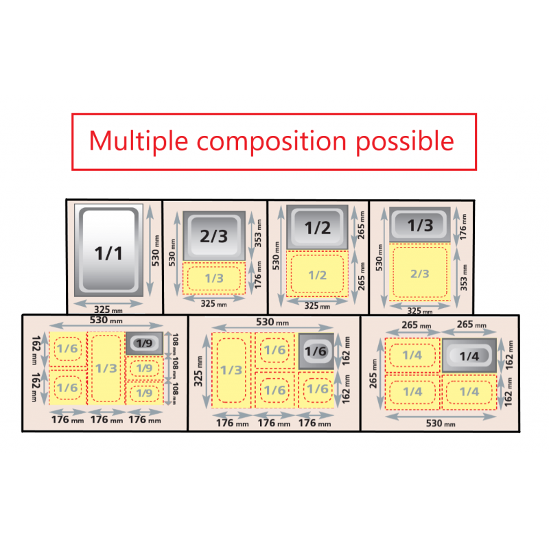 Bain-Marie 180Cm / 5 x GN1/1 – Série LUXUS SGS-BEH-180 | Marque: SGS - EQUIPEMENT RESTAURATION