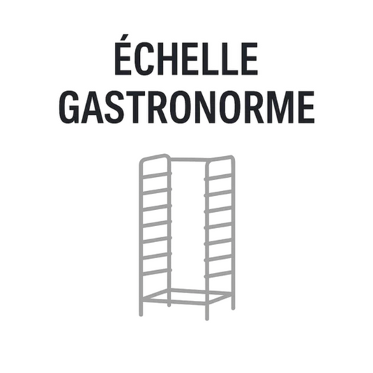 Stockage et rangement
