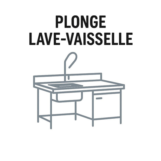 Lavage et hygiène