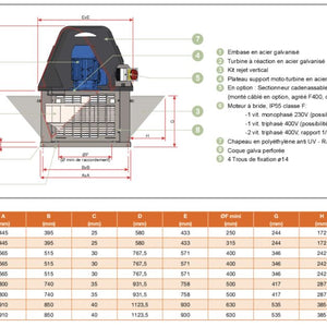 Tourelle d’extraction Emmos 040 | 41H4004MV | ALVENE