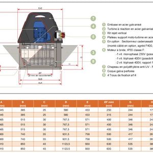 Tourelle d’extraction Emmos 045 | 41H4504MV | ALVENE