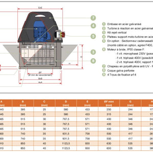 Tourelle d’extraction Emmos 050 | 41H5004MV+KV | ALVENE