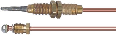 Thermocouple machine a Kebab